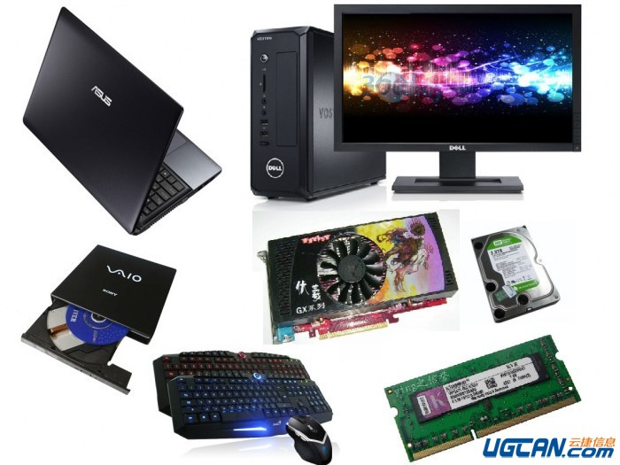 电脑硬件配置